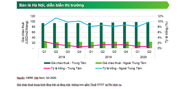 Kinh tế gặp khó, Kinh tế gặp khó,