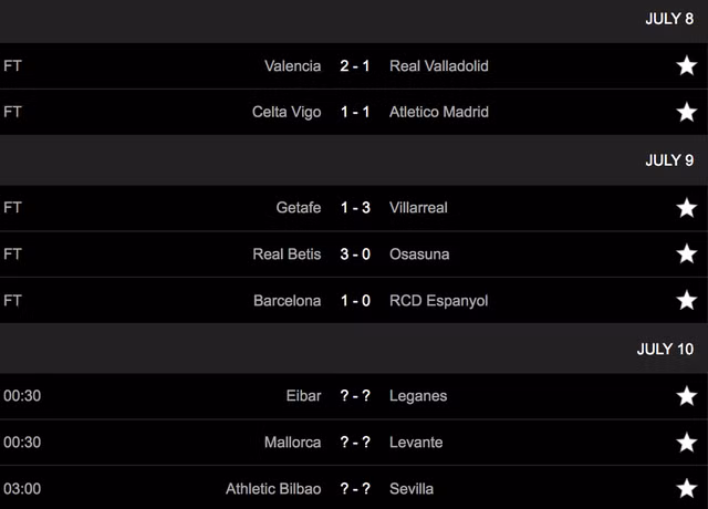 Lịch thi đấu và kết quả vòng 35 La Liga