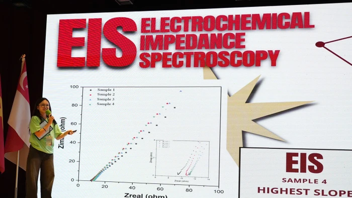 Nữ sinh Nguyễn Nhật Ánh Du thuyết trình tự tin tại một hội thảo quốc tế tại Đài Loan (Trung Quốc). Ảnh: NVCC
