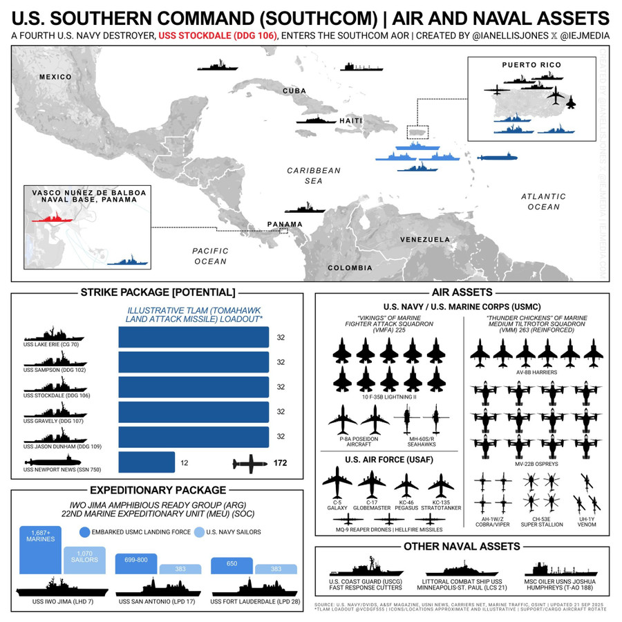 Lực lượng Hoa Kỳ được triển khai tại vùng biển Caribbean. g1zfxilw8aawqqb-2048x2048.jpg