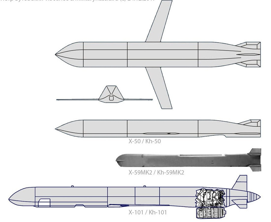 So sánh tên lửa hành trình Kh-50 bí ẩn với Kh-59MK2 và Kh-101. e1a68138b5906723.jpg