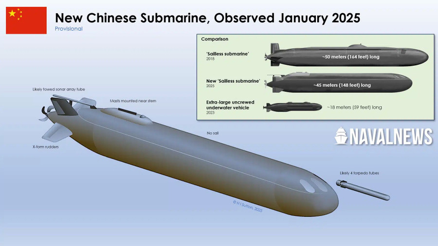 Tàu ngầm không người lái siêu nặng của Trung Quốc. china-new-submarine-2025-01-a.jpg