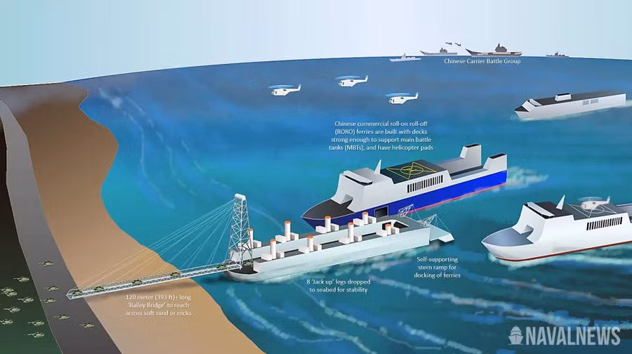 china-taiwan-amphibious-invasion-1.jpg