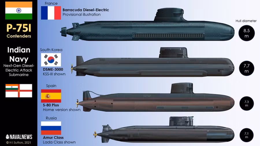 indian-navy-submarine-options-p75i-updated.jpg