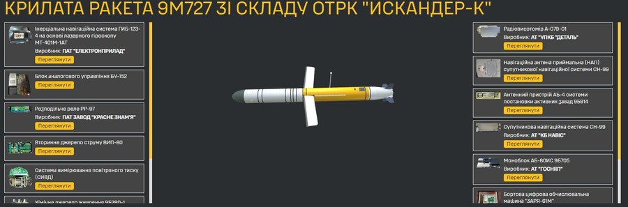 konstruktsiya-rakety-yskander-k.jpg
