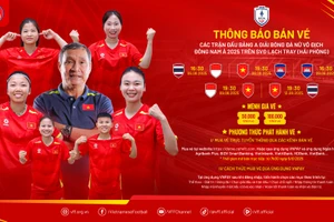 Các trận đấu bảng A giải bóng đá Nữ Vô địch ĐNA, giá vé cao nhất 100.000 đồng