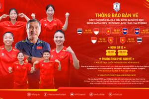 Các trận đấu bảng A giải bóng đá Nữ Vô địch ĐNA, giá vé cao nhất 100.000 đồng