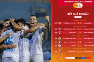 VFF siết chặt tổ chức, kiên quyết phòng chống dàn xếp tỉ số trận cuối V.League 2024/25