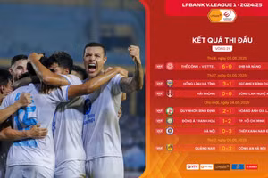 VFF siết chặt tổ chức, kiên quyết phòng chống dàn xếp tỉ số trận cuối V.League 2024/25