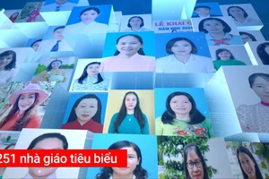 Tuyên dương nhà giáo tiêu biểu năm 2024