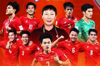 HLV Kim Sang-sik không dẫn dắt U23 Việt Nam tại CFA Team China 2026