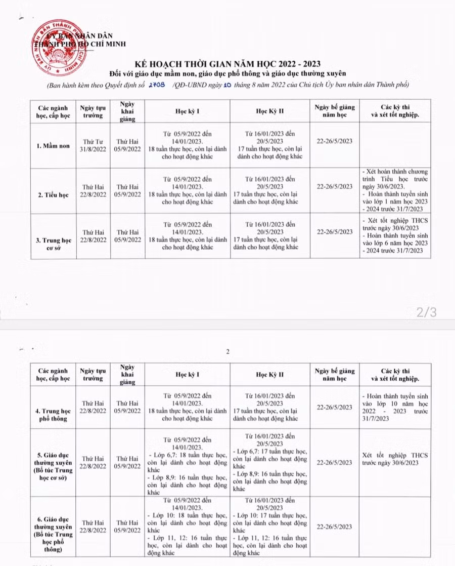 Khung thời gian năm học mới tại TPHCM.