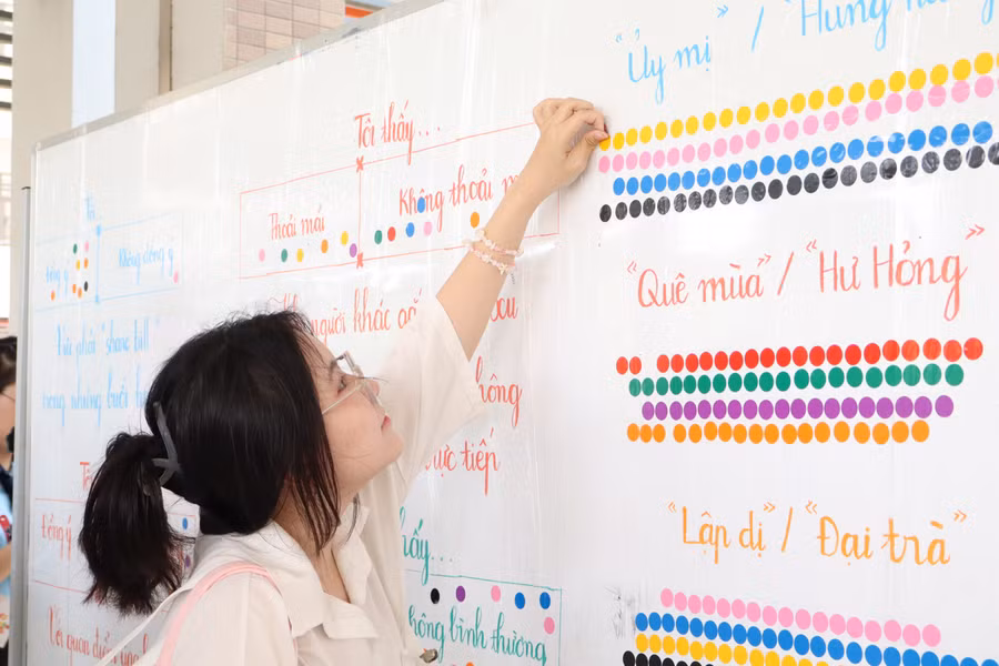Sinh viên tháo định kiến tiêu cực tại bảng tương tác "No Labels - Know Yourself". Ảnh: BTC. 