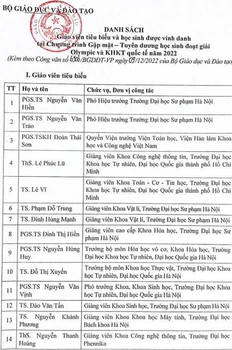 Vinh danh học sinh đoạt giải Olympic và Khoa học kỹ thuật quốc tế ảnh 29 Vinh danh học sinh đoạt giải Olympic và Khoa học kỹ thuật quốc tế ảnh 29