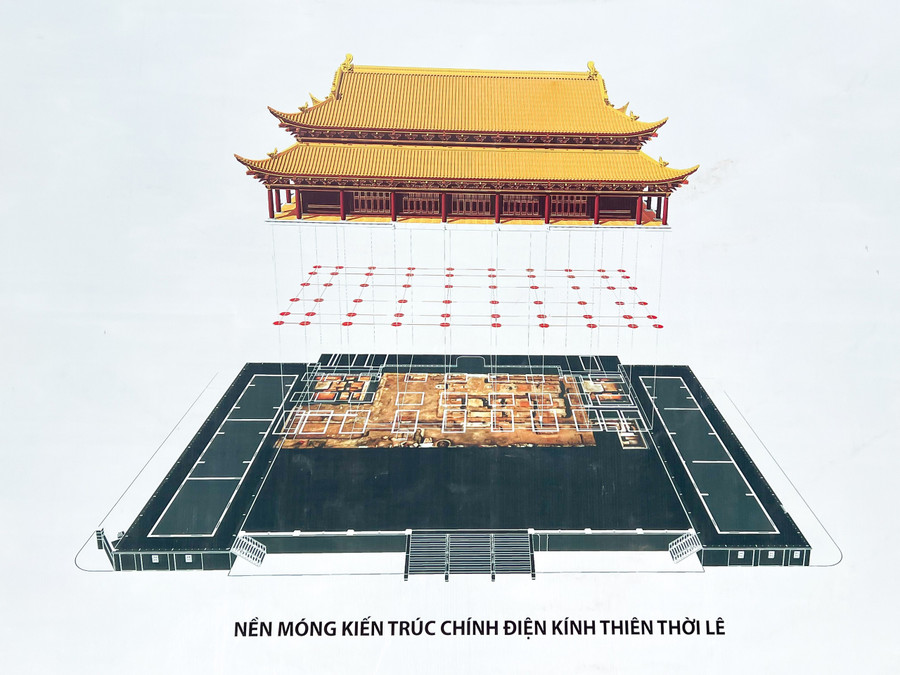 Phục dựng mô hình nền móng kiến trúc Chính điện Kính Thiên thời Lê.