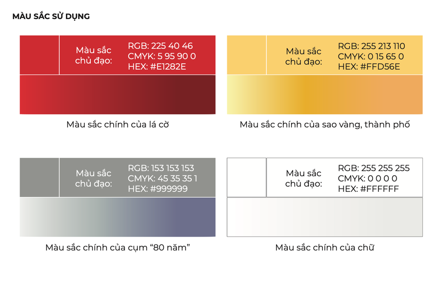 nhan-dien-4.png
