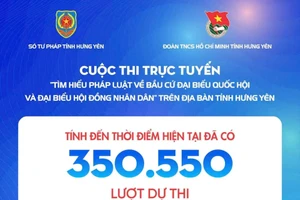 Xã Đông Tiên Hưng dẫn đầu tỉnh Hưng Yên về số lượt dự thi với 10.925 lượt.