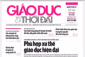 Tin tức báo in 18/12: Thí điểm dạy AI ở tiểu học - phù hợp xu thế hiện đại