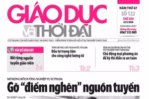 Tin tức báo in 22/5: Gỡ 'điểm nghẽn' nguồn tuyển
