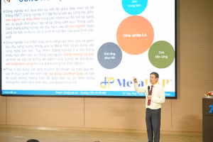 Hội thảo Khoa học Quốc gia "Kinh tế tài chính Việt Nam 2025: Huy động nguồn lực tài chính và thúc đẩy đầu tư cho tăng trưởng xanh, chuyển đổi xanh - VCFE 2025". Ảnh: L.N