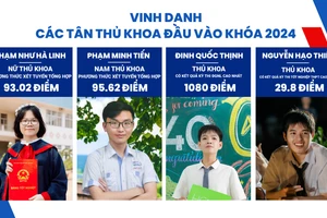 4 tân sinh viên có thành tích đầu vào xuất sắc nhất của của Trường Đại học Bách khoa - Đại học Quốc gia TPHCM. (Ảnh: HCMUT)