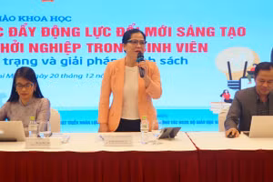 Thứ trưởng Nguyễn Thị Kim Chi (giữa) dự và phát biểu khai mạc, kết luận hội thảo "Thúc đẩy động lực đổi mới sáng tạo và khởi nghiệp trong sinh viên: Thực trạng và giải pháp chính sách". Ảnh: M.T