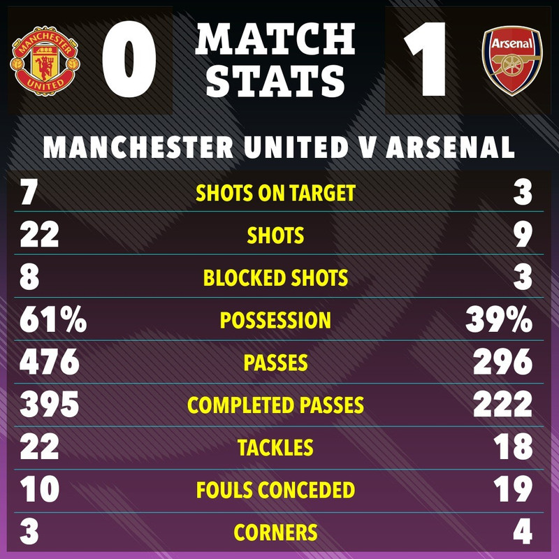 man-utd-5.jpg