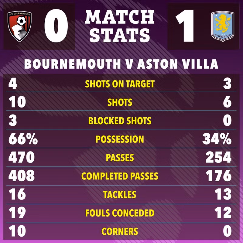 aston-villa-7.jpg