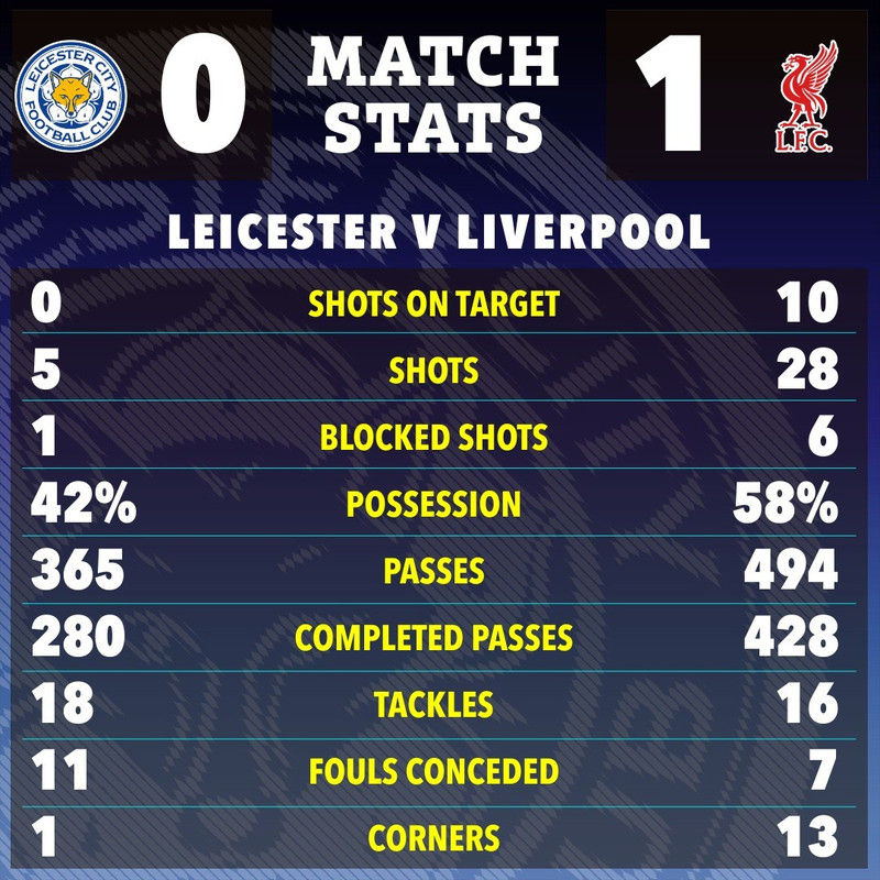 leicester-9.jpg