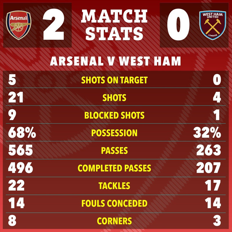 arsenal-10.jpg