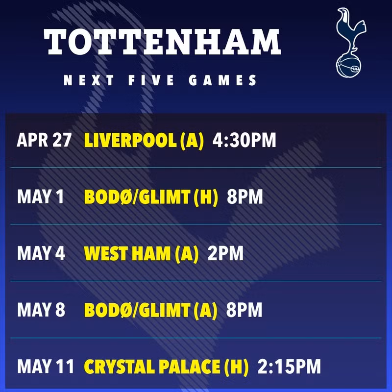 Lịch thi đấu 5 trận tiếp theo của Tottenham. tottenham-10.jpg