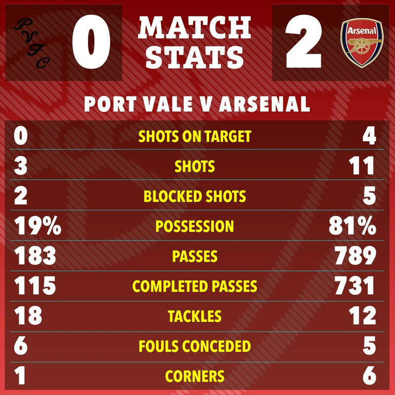 arsenal-6.jpg