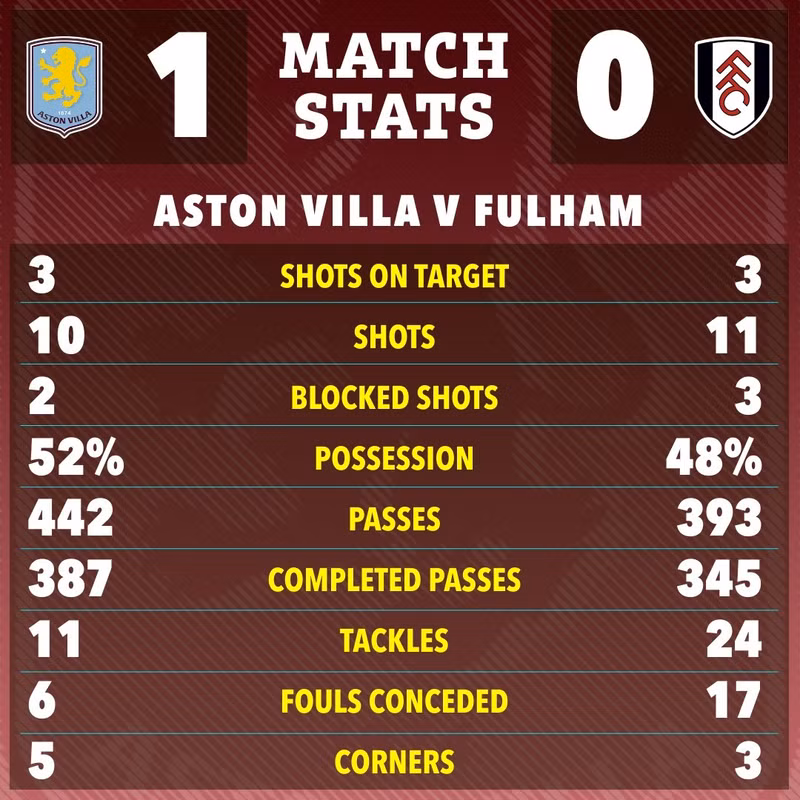 aston-villa-3.jpg