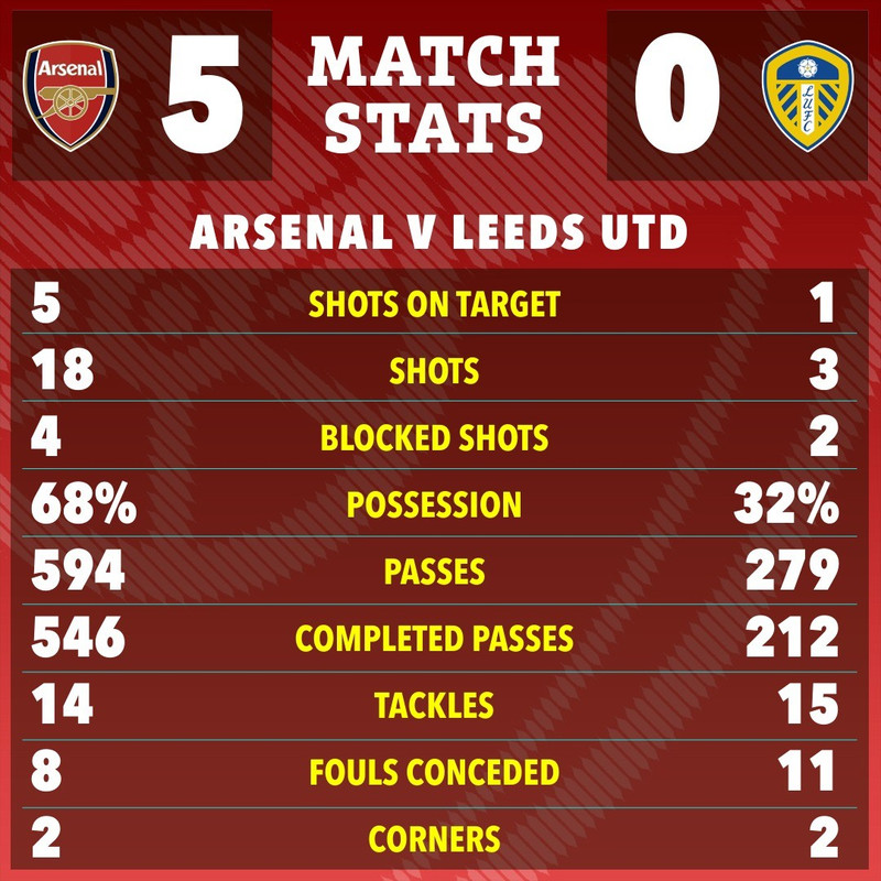arsenal-05.jpg