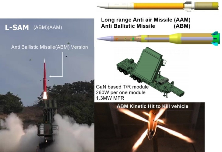 Nga giúp Hàn Quốc hoàn thành hệ thống L-SAM mạnh ngang THAAD