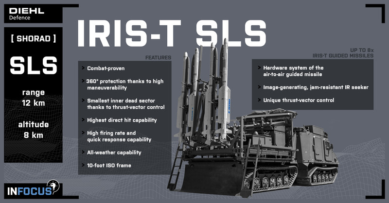 Đức hé lộ hệ thống phòng không IRIS-T SLX có tầm bắn vượt trội