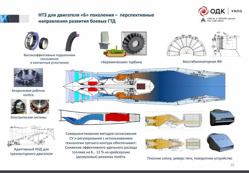 Tiêm kích Su-57 bắt đầu thử nghiệm động cơ thế hệ thứ sáu