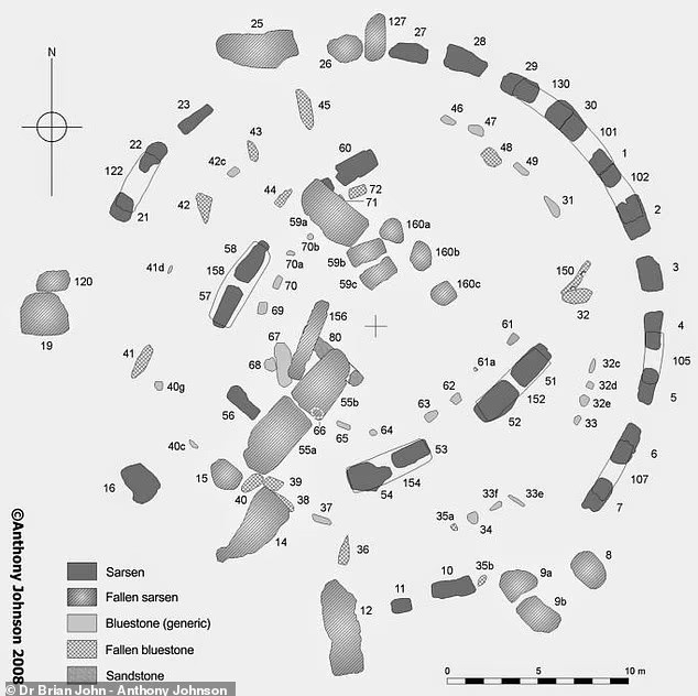 bi-an-stonehenge-duoc-he-mo-sau-5000-nam-nho-nghien-cuu-moi-2.jpg