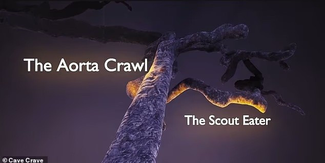 Trò chơi thực tế ảo (VR) mới có tên "Cave Crave" tái hiện hang động Nutty Putty với độ chi tiết cao, dựa trên tài liệu và lời kể của đội cứu hộ, đặc biệt là người thám hiểm hang động kỳ cựu Brandon Kowallis từng tham gia cứu hộ John. trai-nghiem-cai-chet-kinh-hoang-trong-hang-dong-bi-phong-an-vinh-vien-4.jpg