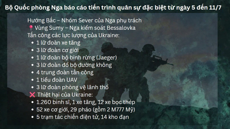 hoa-luc-pha-98-tram-tac-chien-dien-tu-va-93-kho-dan-ten-lua-kinzhal-xuat-kich-2.jpg