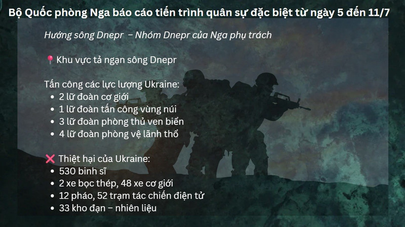 hoa-luc-pha-98-tram-tac-chien-dien-tu-va-93-kho-dan-ten-lua-kinzhal-xuat-kich-8.jpg
