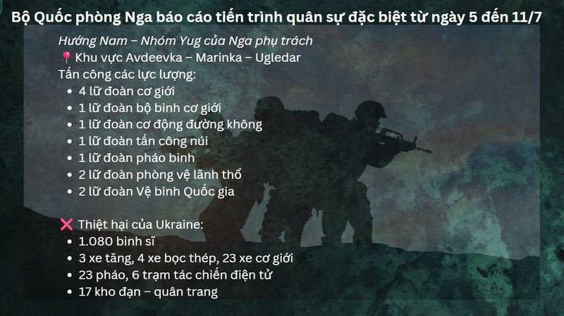 hoa-luc-pha-98-tram-tac-chien-dien-tu-va-93-kho-dan-ten-lua-kinzhal-xuat-kich-5.jpg