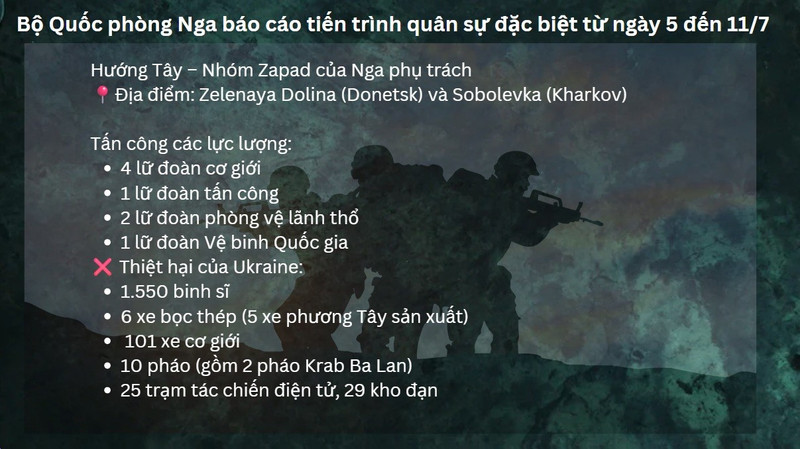 hoa-luc-pha-98-tram-tac-chien-dien-tu-va-93-kho-dan-ten-lua-kinzhal-xuat-kich-3.jpg