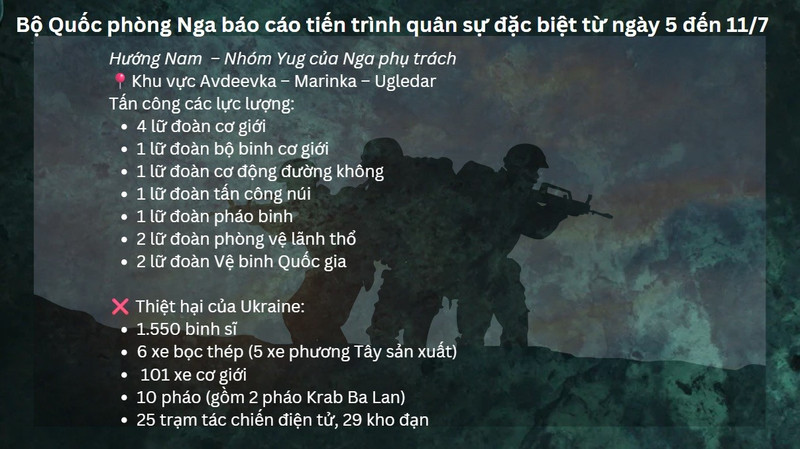 hoa-luc-pha-98-tram-tac-chien-dien-tu-va-93-kho-dan-ten-lua-kinzhal-xuat-kich-4.jpg