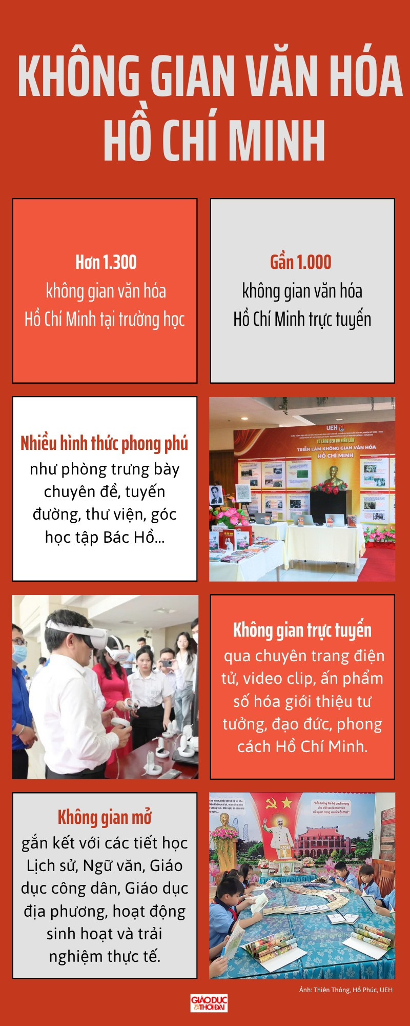 infographic-chua-nhieu-thong-tin-cong-nghe-ro-net-va-nhieu-o-do-den-1.png