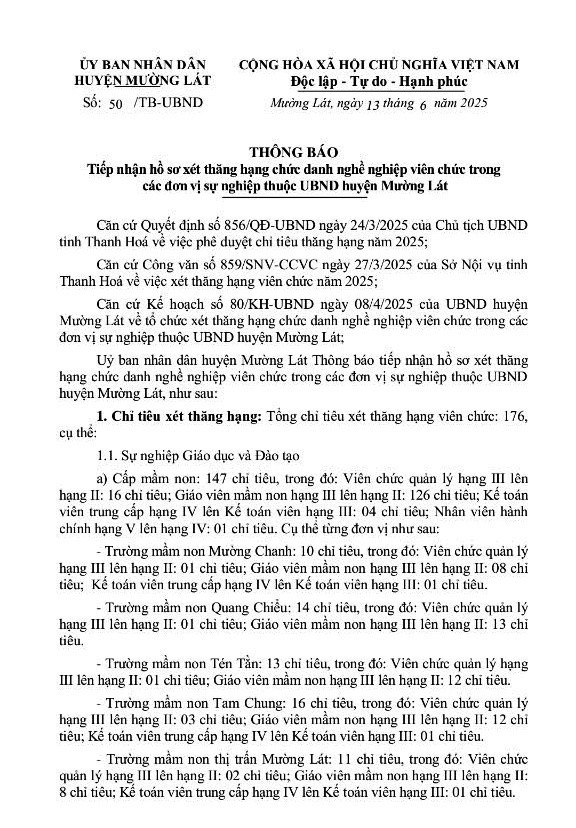 Thông báo của UBND huyện Mường Lát. c08caa9f1239a667ff28.jpg