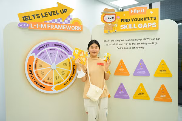 Trải nghiệm mô hình học tập L.I.M tại The IELTS Workshop Nguyễn Phong Sắc.