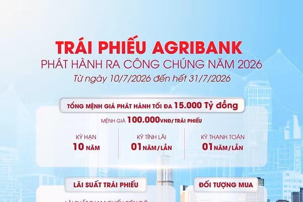 Agribank chào bán 15.000 tỷ đồng trái phiếu ra công chúng 2026