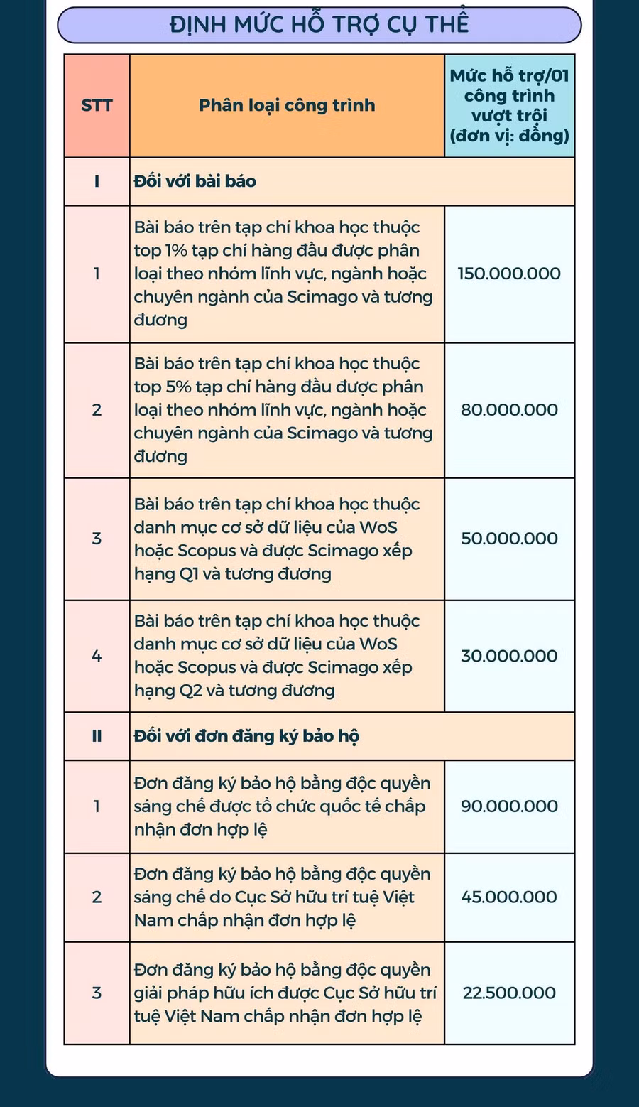 hotronghiencuukhoahoc.jpg