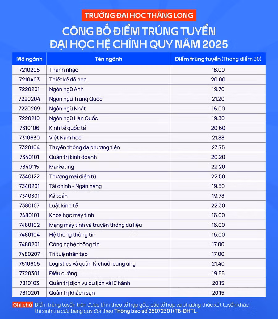 thanglong.jpg
